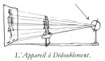 Leiris Appareil a Dedoublement
