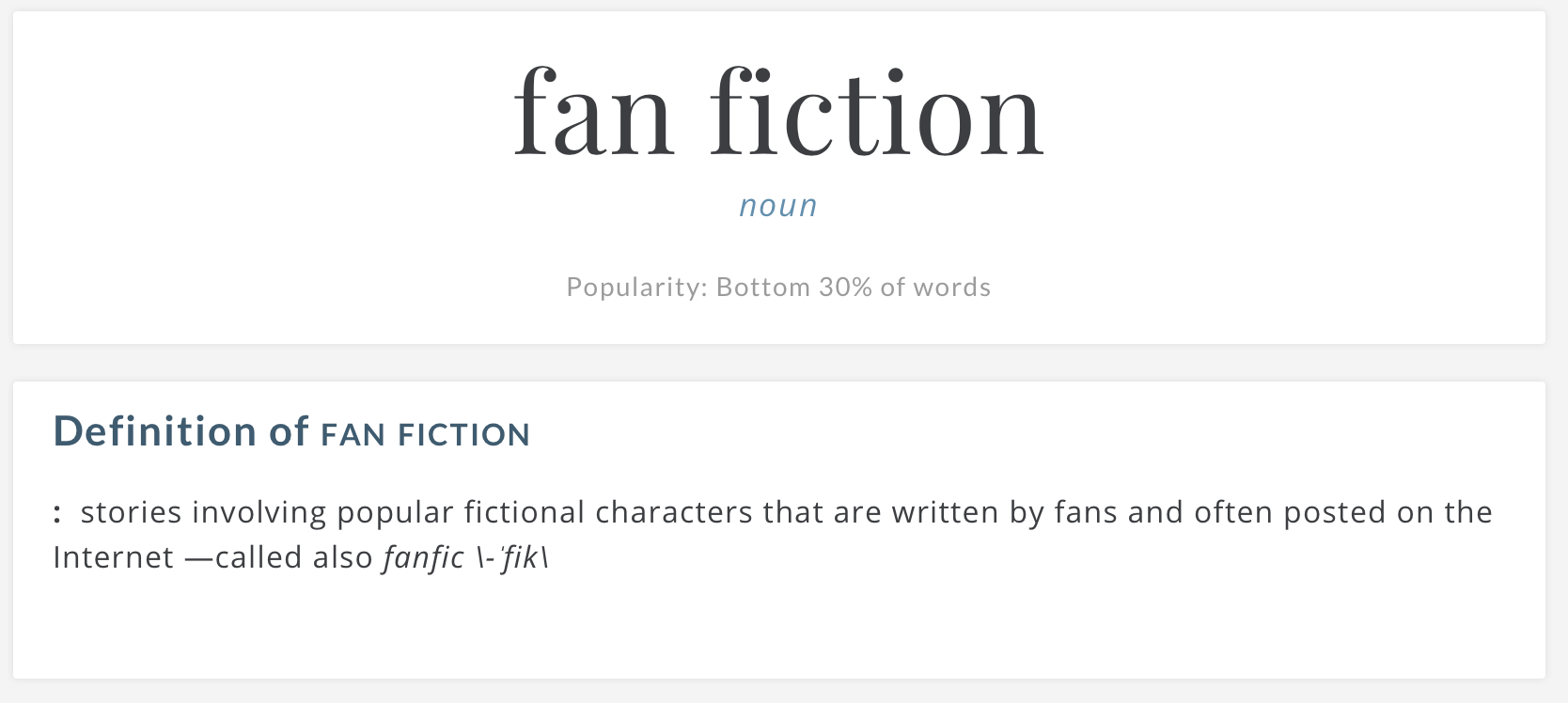 Fanfiction. Фанфикшн. Fan Fiction. Fanfiction.net. Популярити.